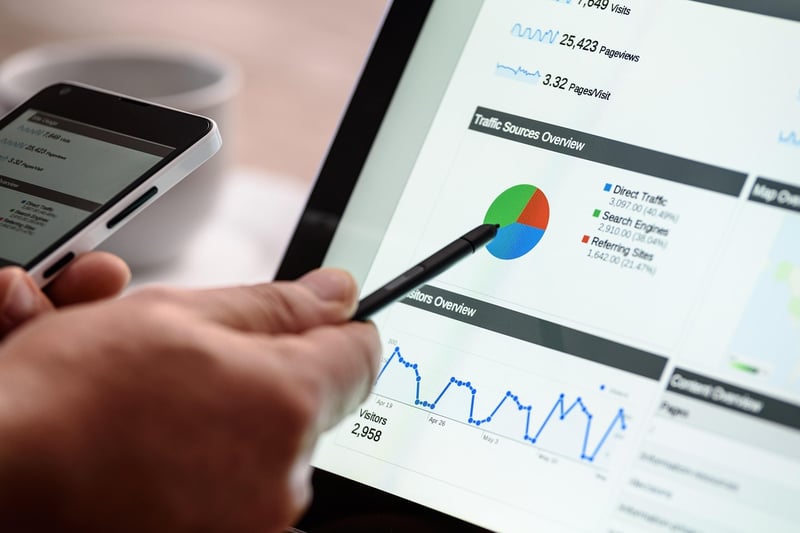 Digital Marketing Workshop